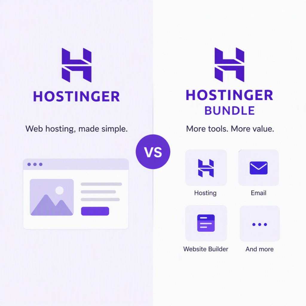 hostinger vs hostinger bundle