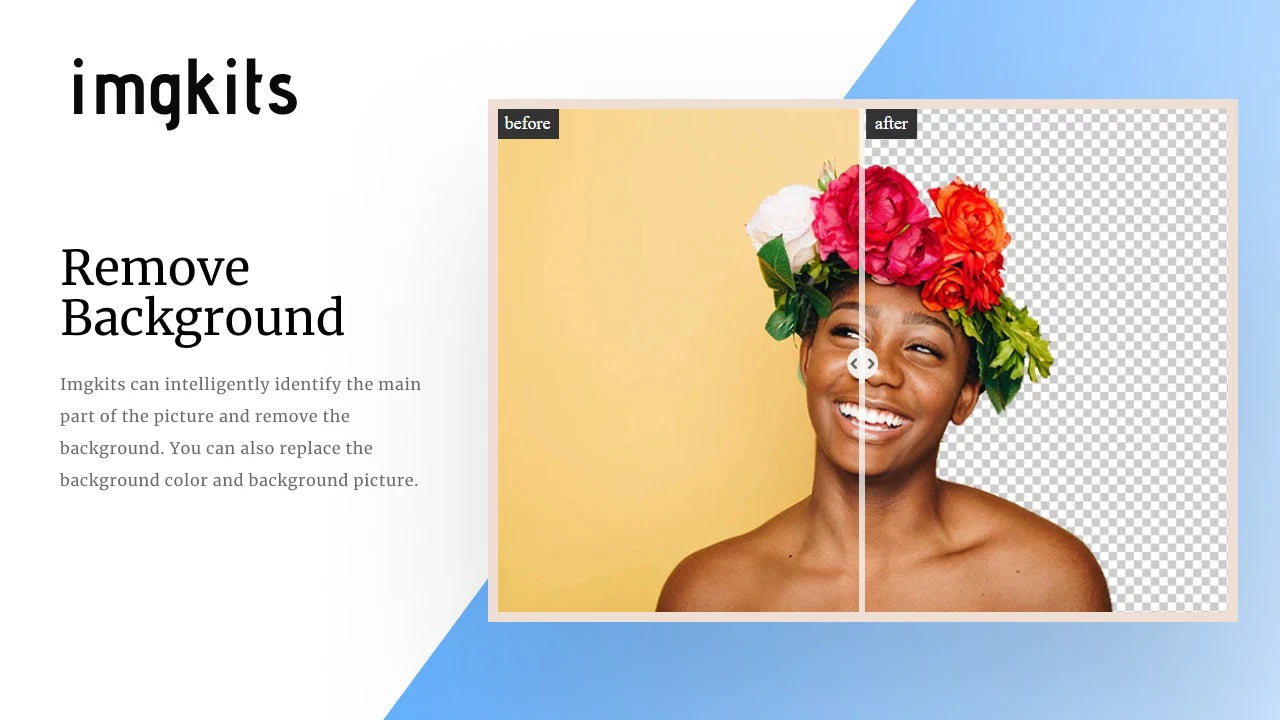 Before and after comparison of a photo editing tool on a person with a floral headband against a yellow background.