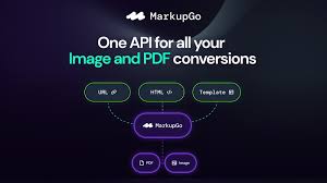 MakupGo logo and text on a dark background with icons for image and PDF conversions.