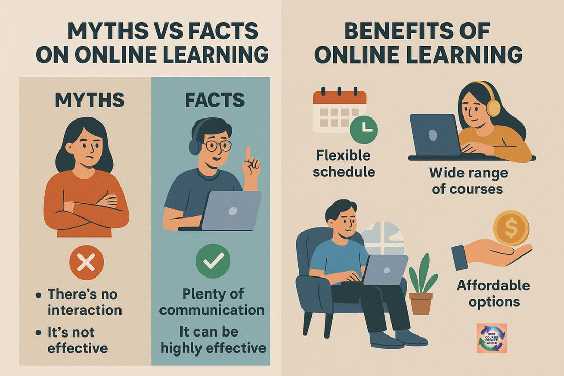 Is Online Learning Worth It?