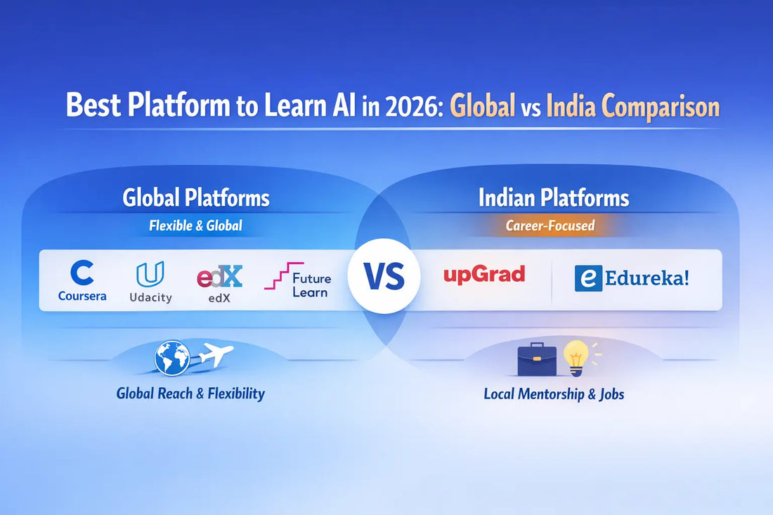 AI Learning Platforms Comparison 2026