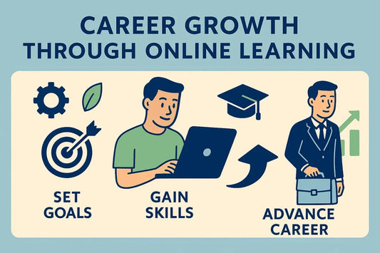 Tech Career Growth with eBooks