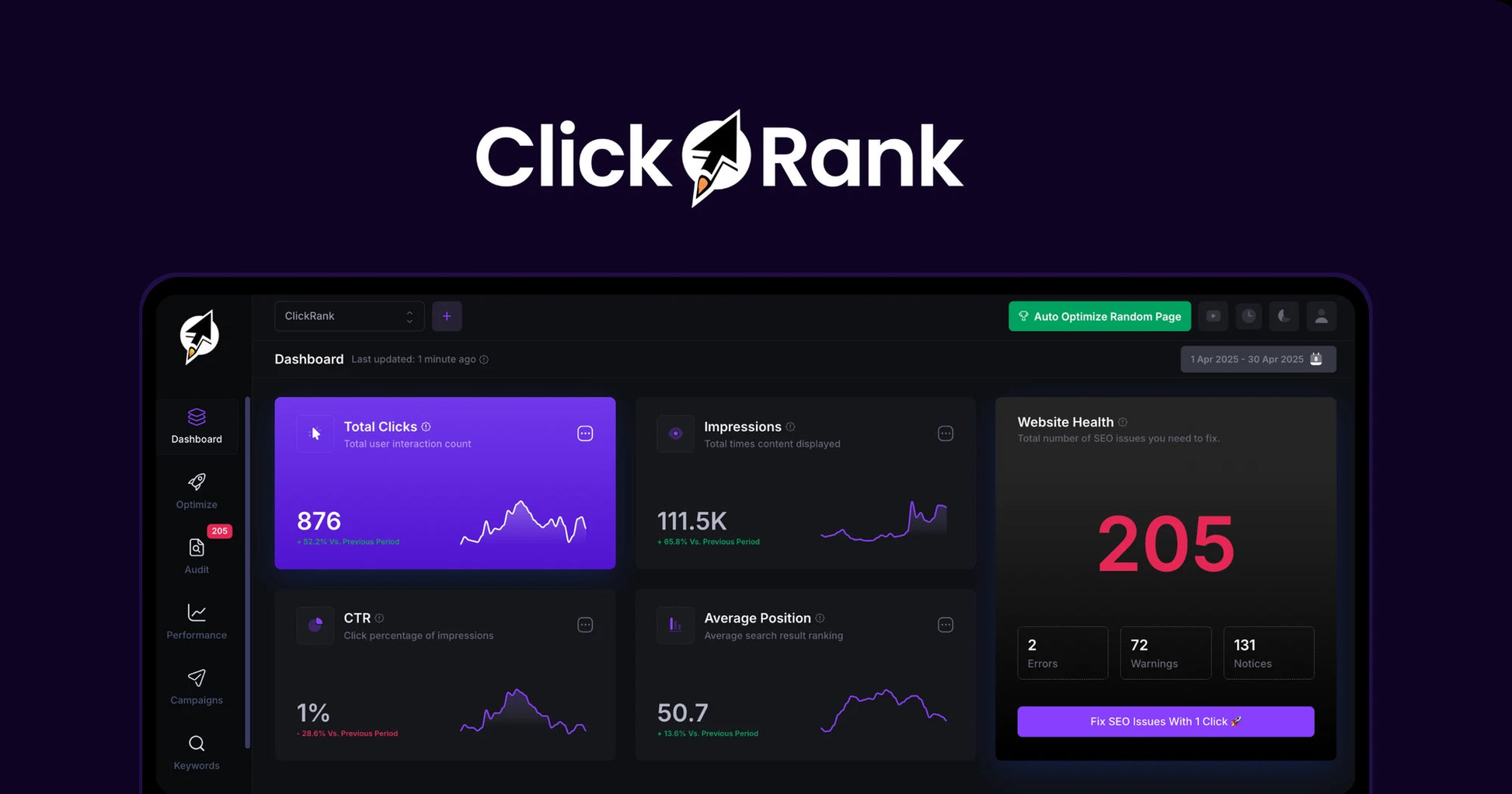 ClickRank software dashboard with graphs and statistics on a dark background