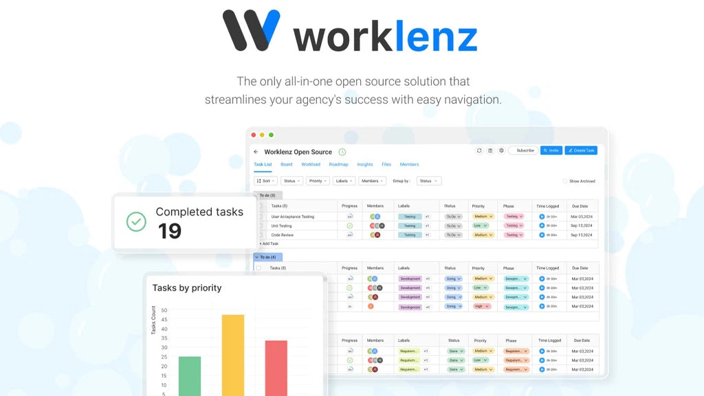 Promotional graphic for Worklenz, an open-source project management tool. The image features the Worklenz logo at the top, with screenshots of the dashboard showing task management, a 'Completed tasks 19' counter, and a 'Tasks by priority' bar chart on a light blue and white background.