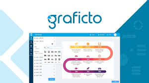 Graficto software interface with colorful diagram elements on a blue and gray background