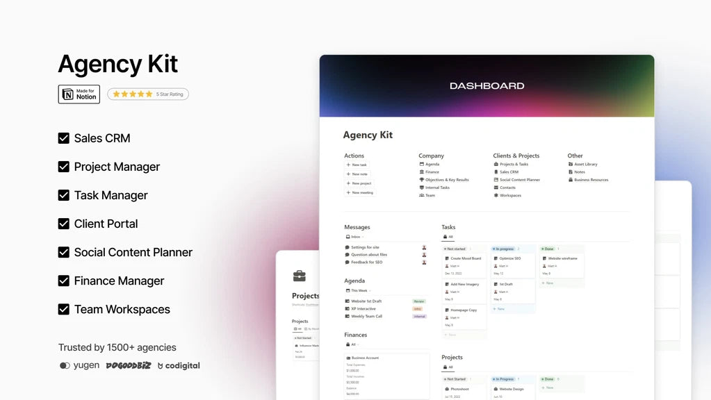 Promotional graphic for an Agency Kit digital template, showing a dashboard layout on a large tablet mockup, a smaller phone mockup, and a checklist of included features on the left against a soft gradient background.